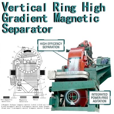 Alta resistencia magnética Separador magnético de alto gradiente Dirección vertical del campo magnético Sistema de separación magnética de fácil mantenimiento